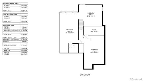 4883 Jamesport Drive Colorado Springs CO 80918