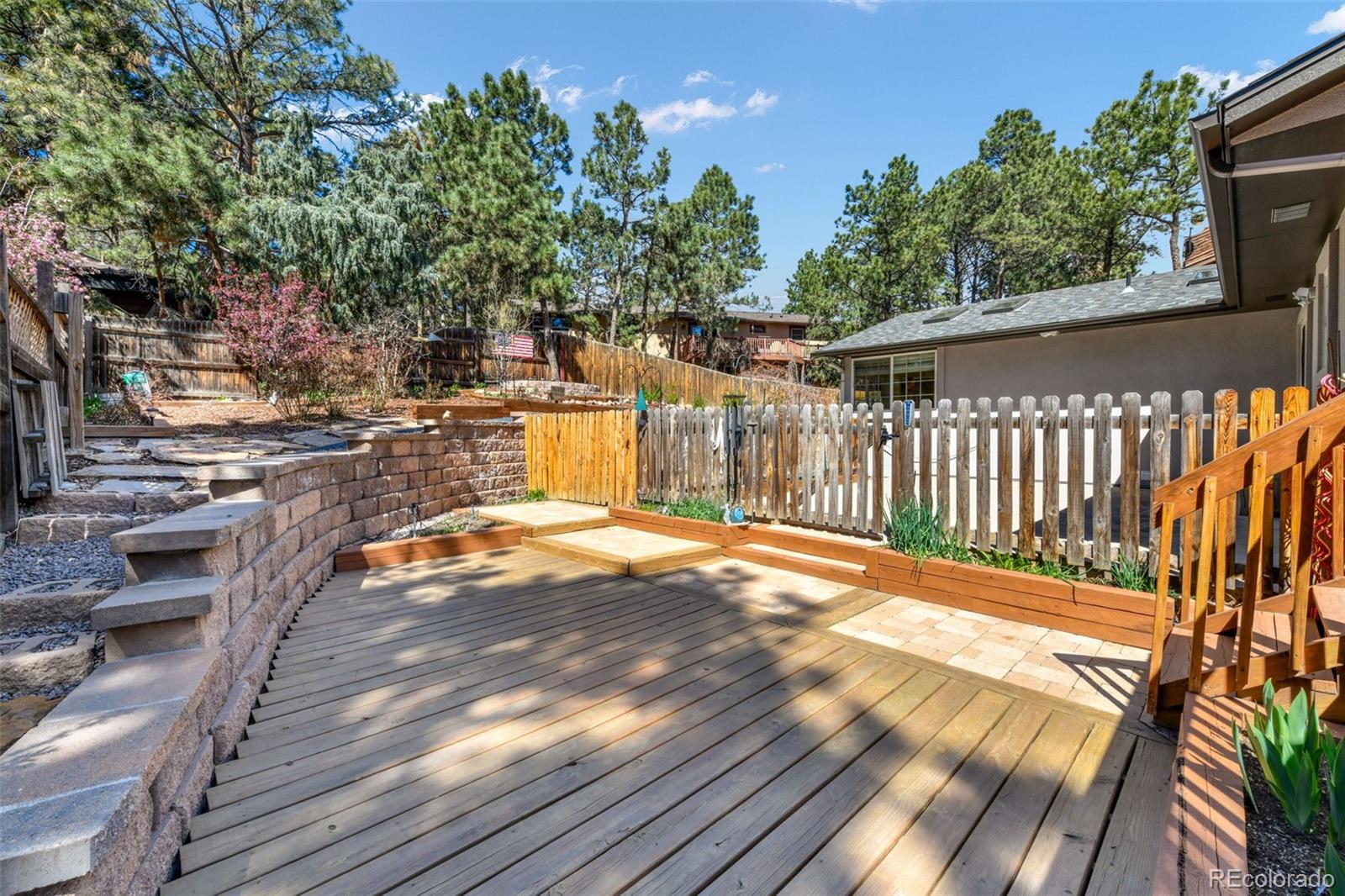 6020 Castlewood Lane Colorado Springs CO 80918