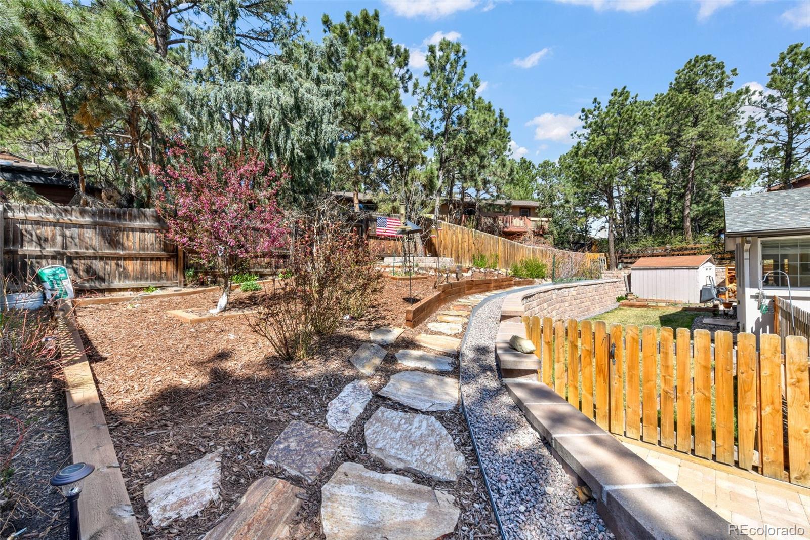 6020 Castlewood Lane Colorado Springs CO 80918