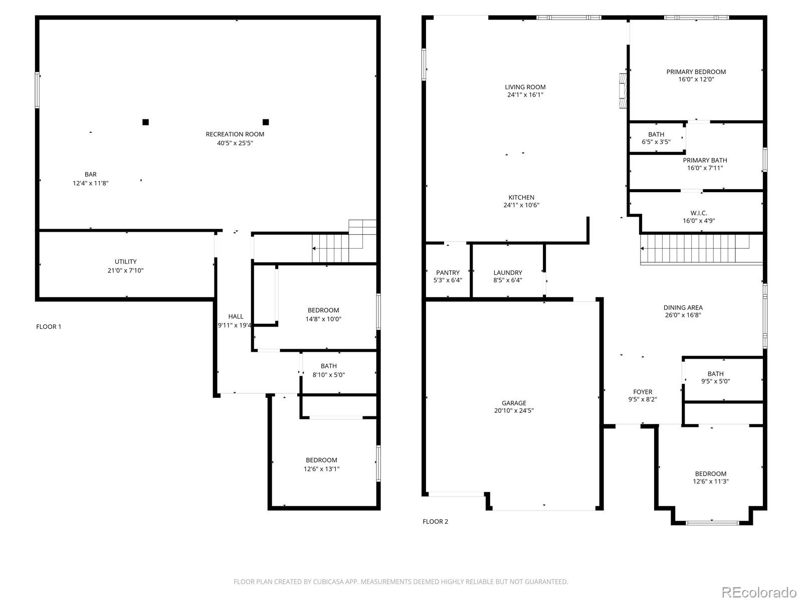 1918 Cuchara Drive Pueblo CO 81001