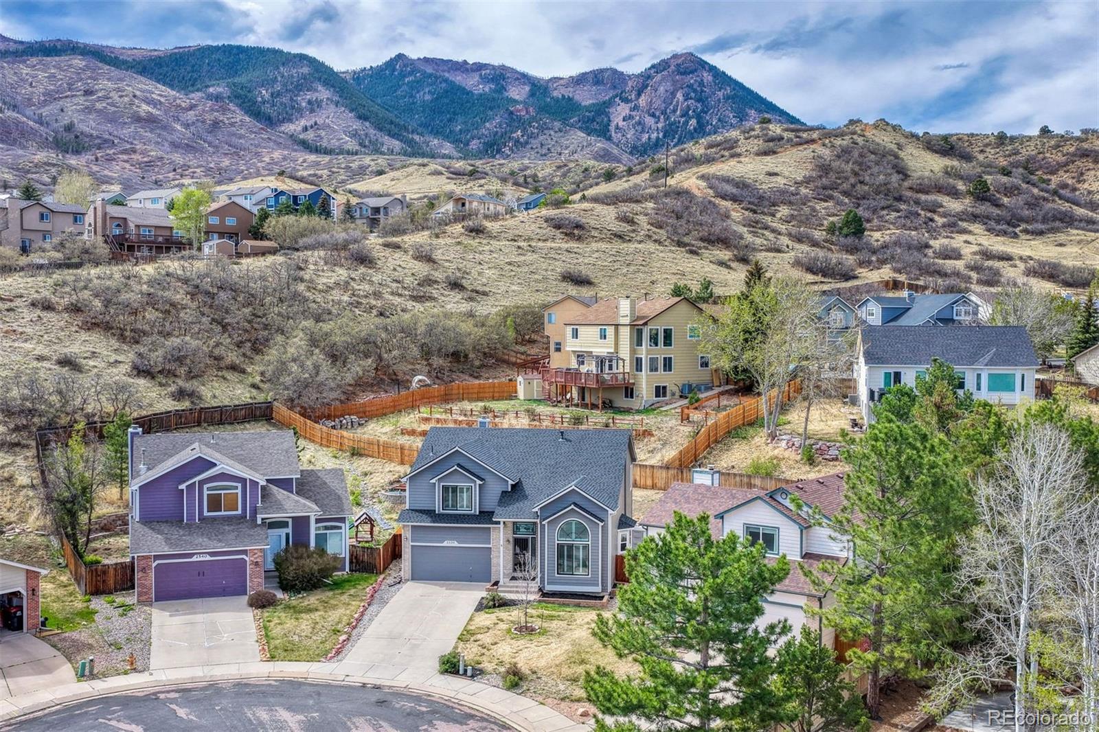 2530 Rick Court Colorado Springs CO 80919