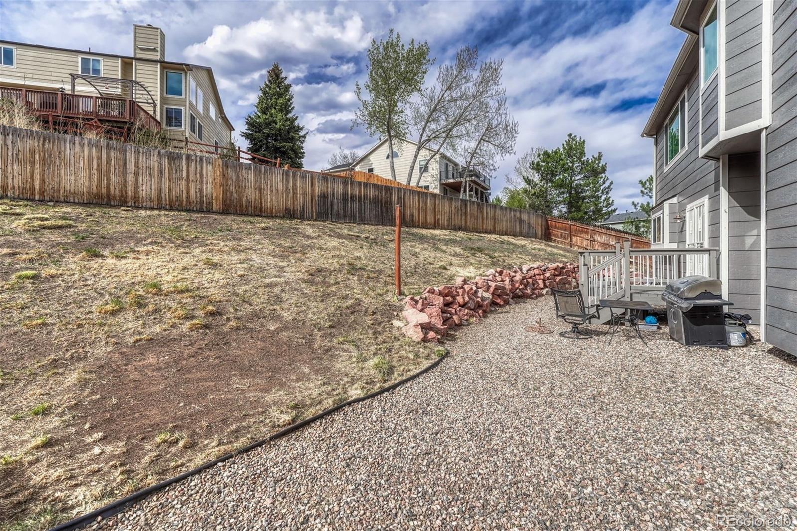 2530 Rick Court Colorado Springs CO 80919