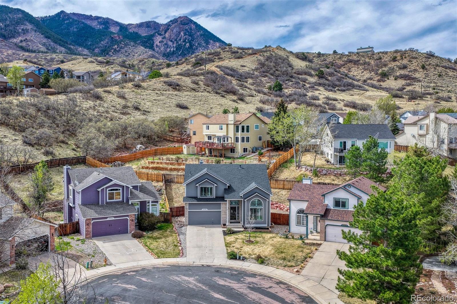 2530 Rick Court Colorado Springs CO 80919
