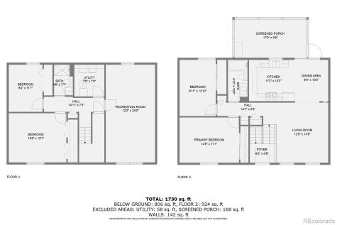 12149 E Oregon Drive Aurora CO 80012