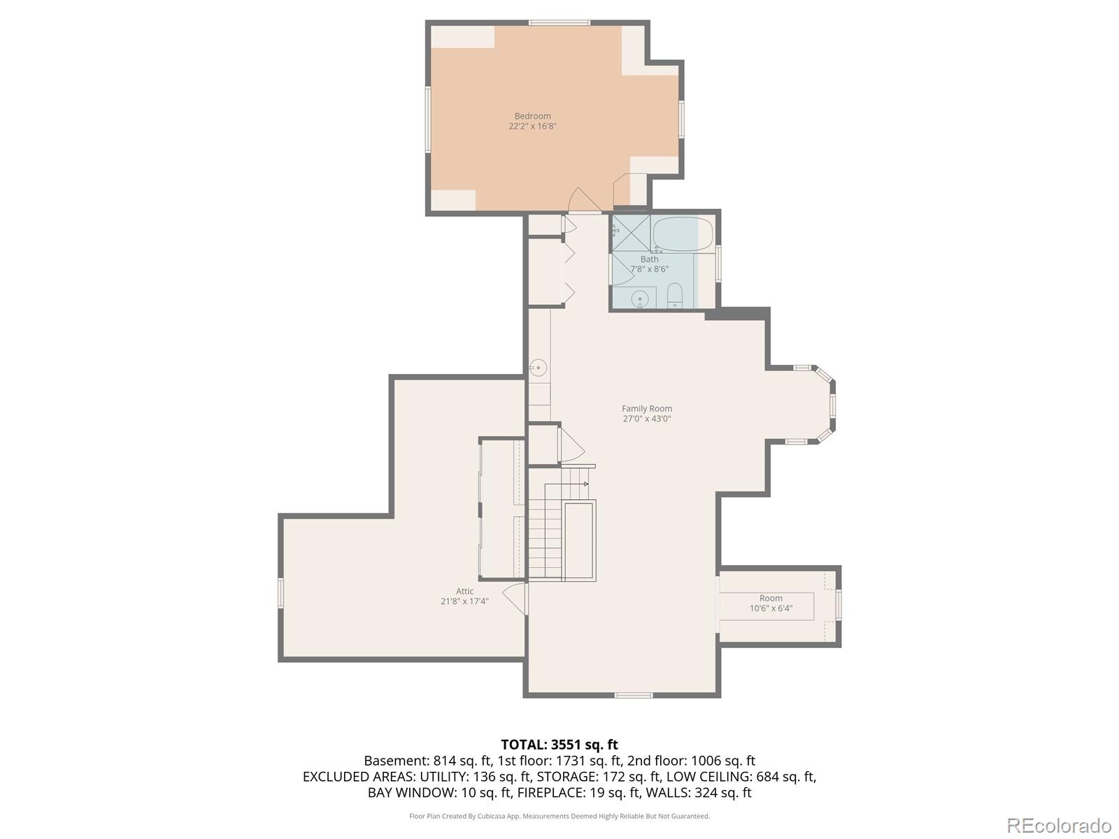 5530 E 6th Avenue Denver CO 80220