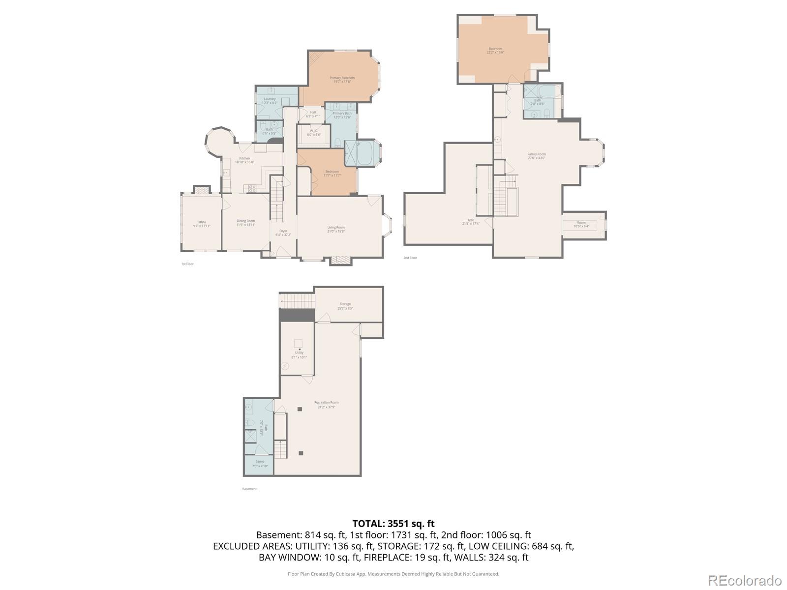 5530 E 6th Avenue Denver CO 80220