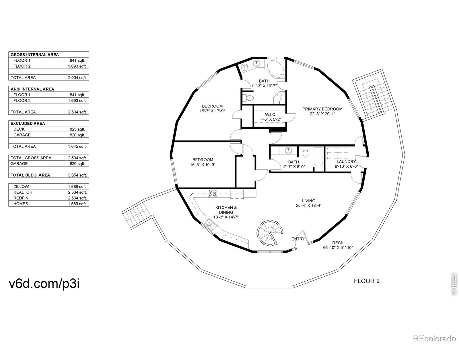 2408 Longview Drive Estes Park CO 80517