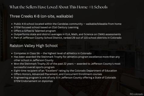 17439 W 94th Drive Arvada CO 80007
