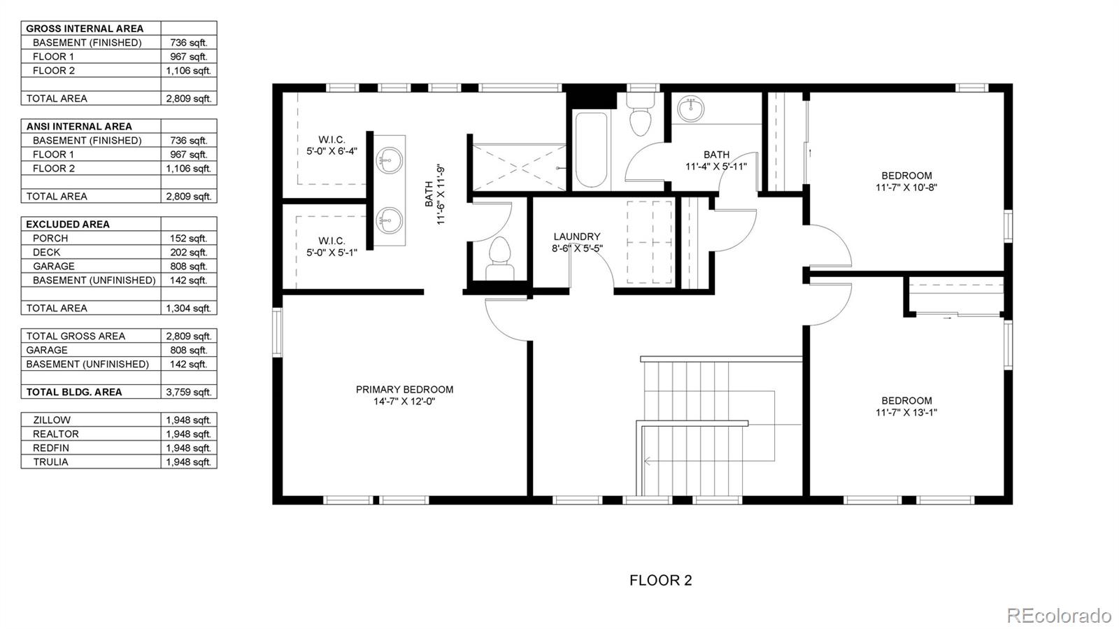 4713 Mt Shavano Street Brighton CO 80601