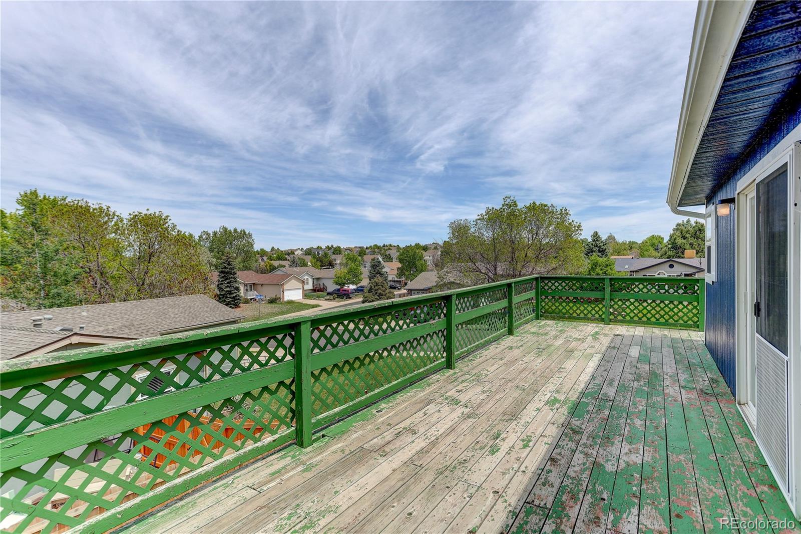 5853 S Quemoy Centennial CO 80015