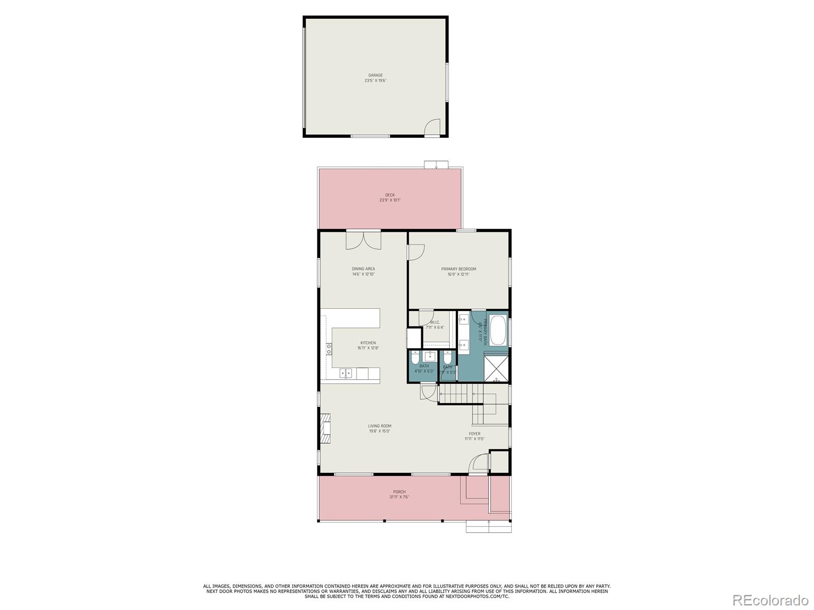 2931 W 20th Avenue Denver CO 80211