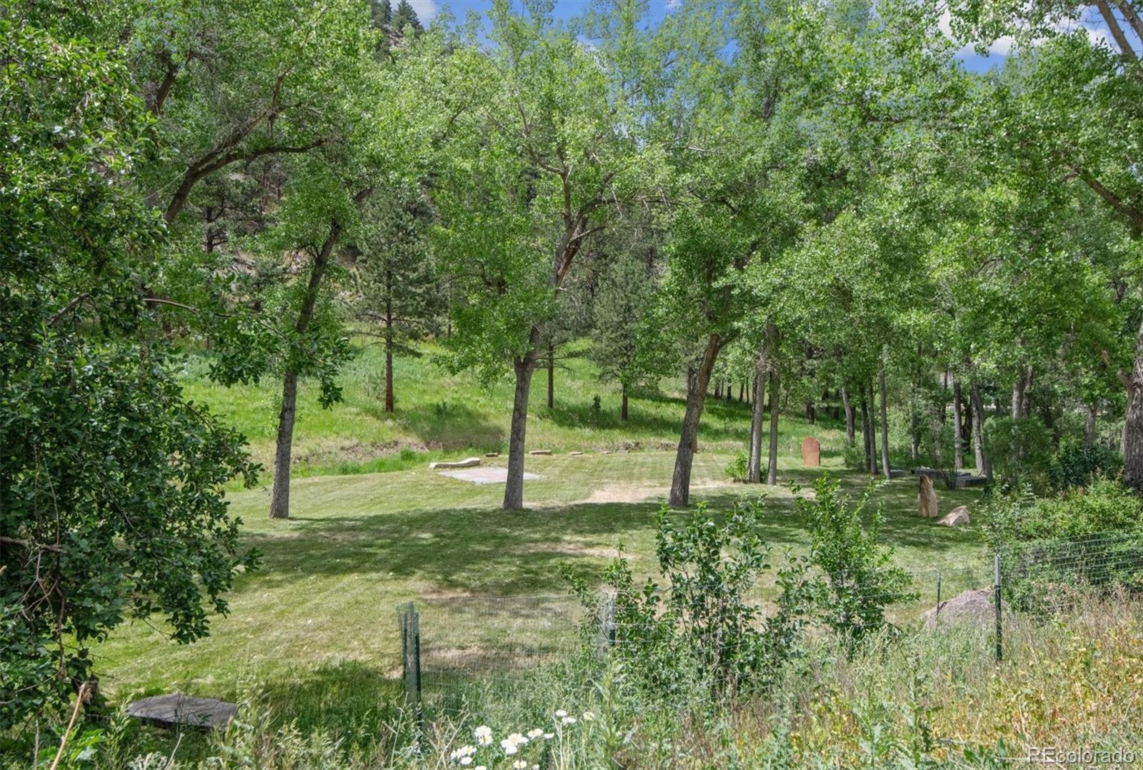 1026 Valley Lane Boulder CO 80302