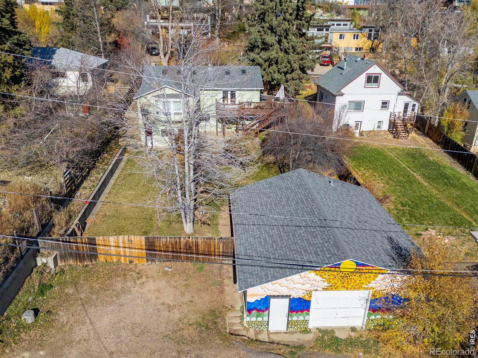 1730 Bluff Street Boulder CO 80304
