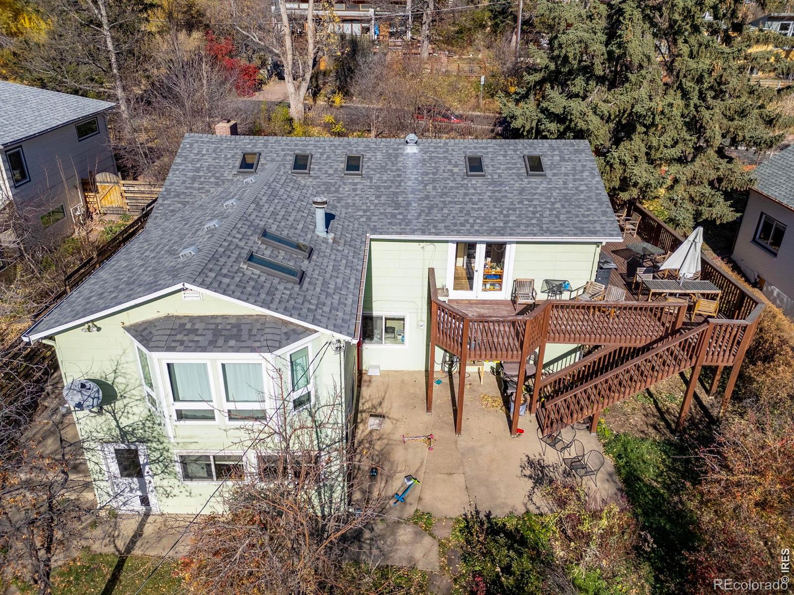 1730 Bluff Street Boulder CO 80304