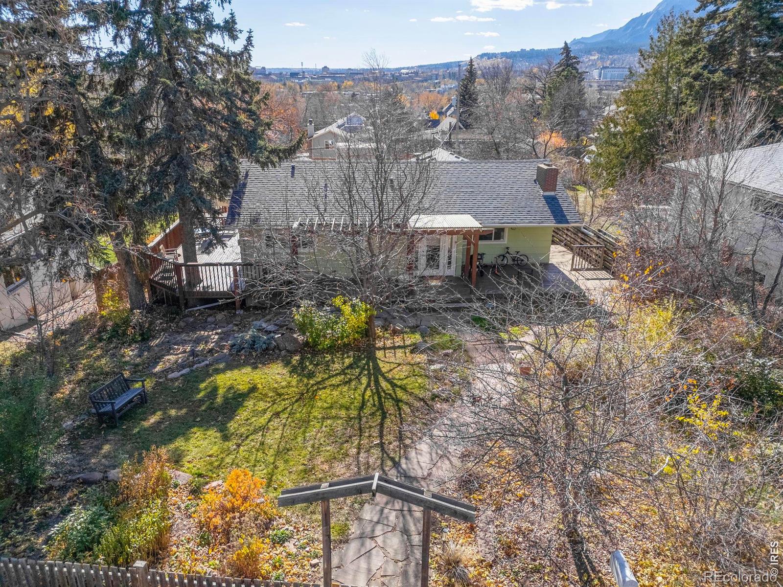 1730 Bluff Street Boulder CO 80304
