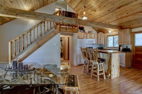 530 Red Feather Road Cotopaxi CO 81223