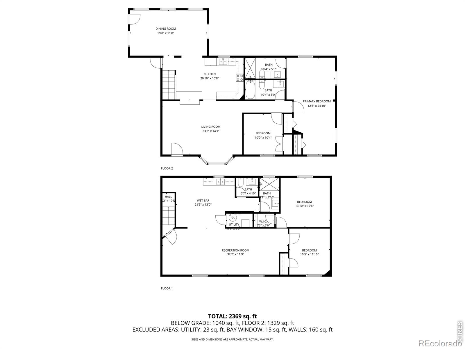 1601 14th Street SW Loveland CO 80537