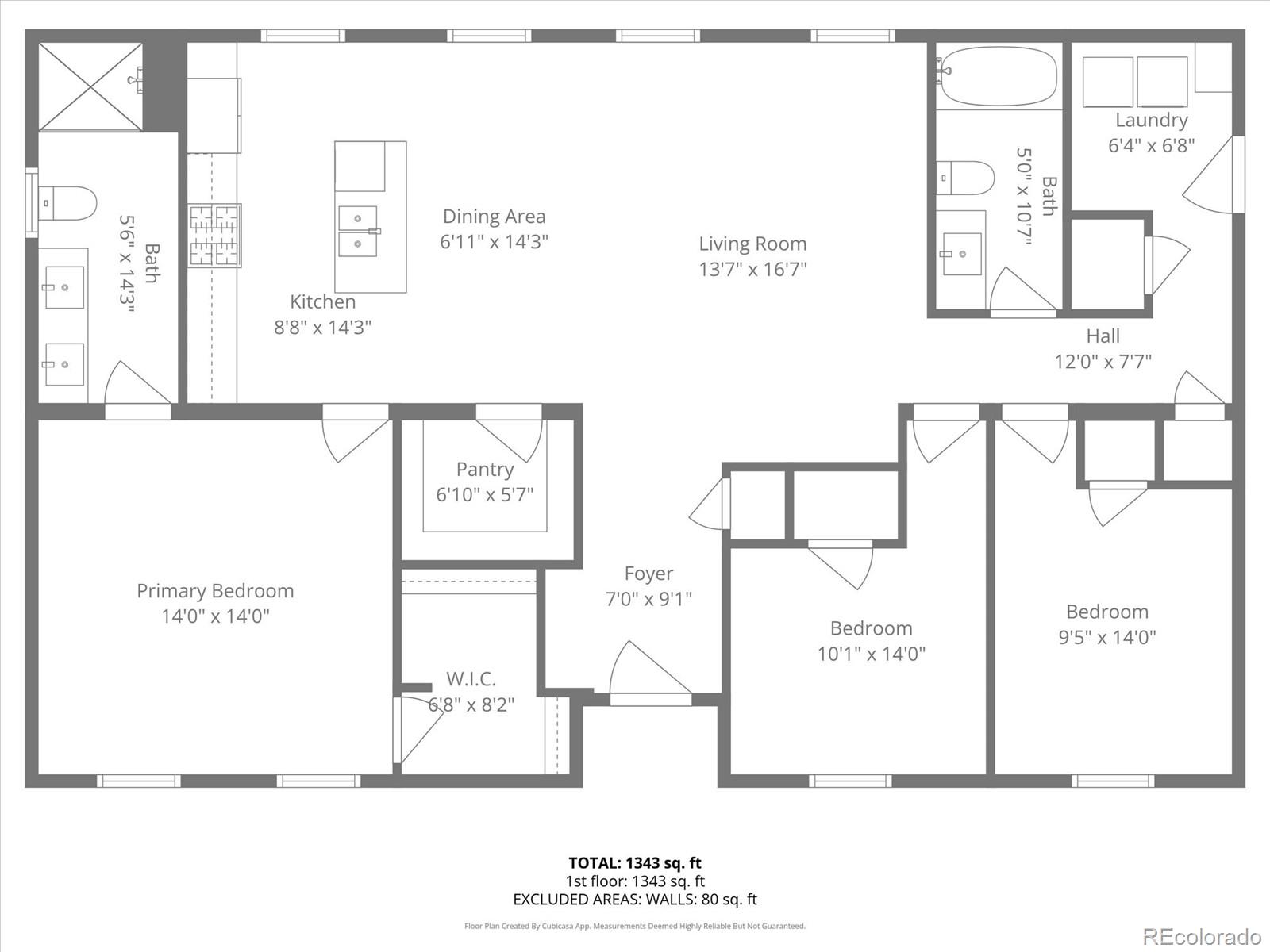 113 E Homer Drive Pueblo West CO 81007
