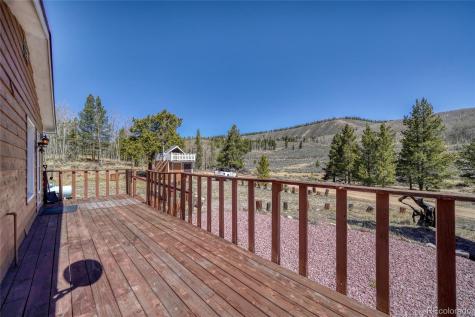 148 Cougar Road Leadville CO 80461