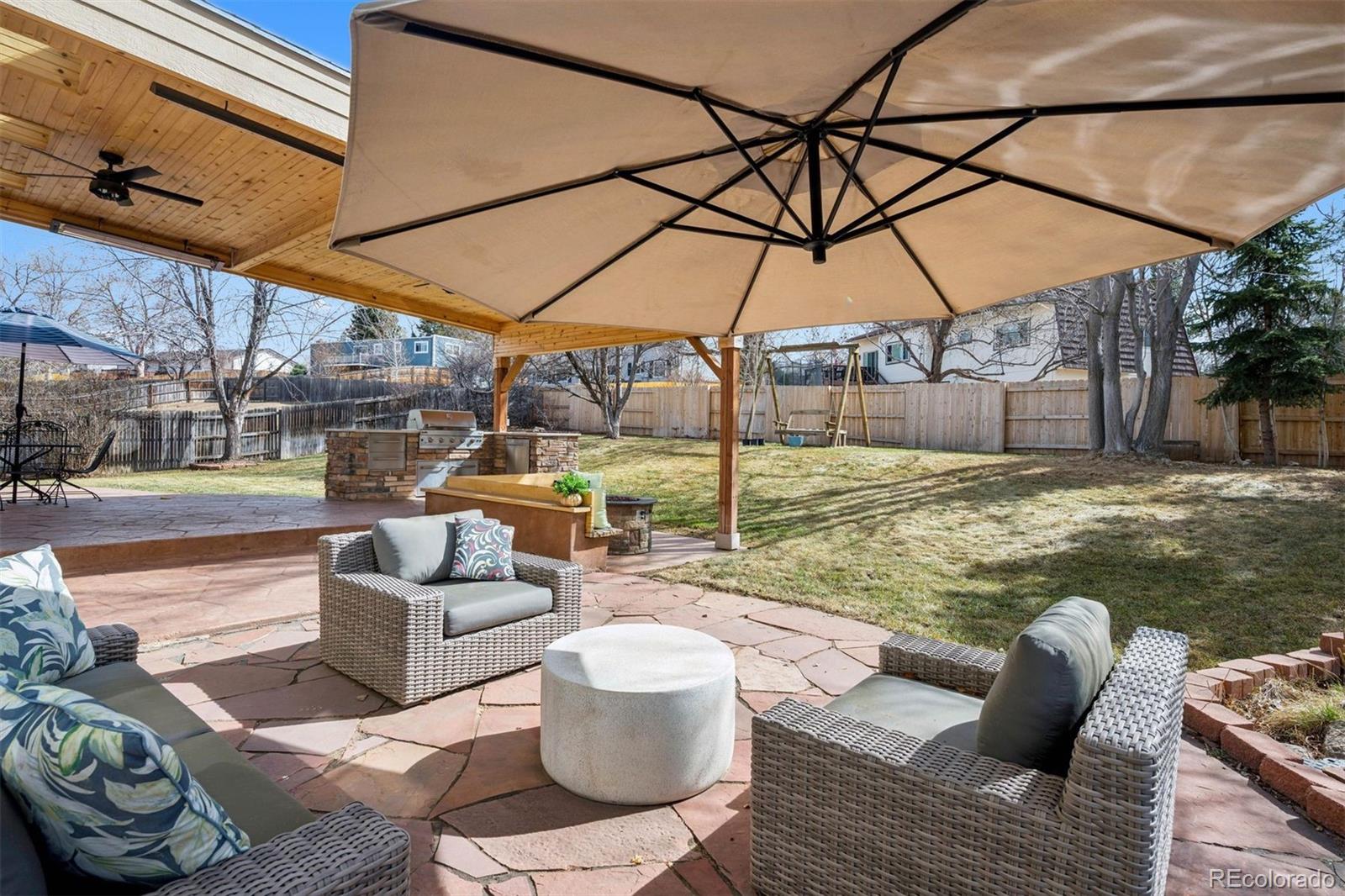 6922 E Fair Avenue Centennial CO 80111