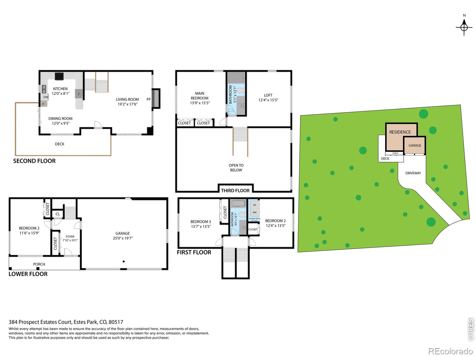 384 Prospect Estates Court Estes Park CO 80517
