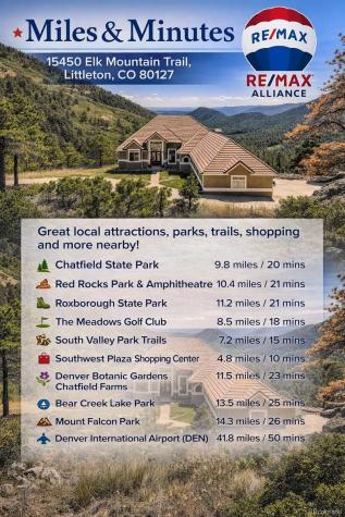 15450 Elk Mountain Trail Littleton CO 80127