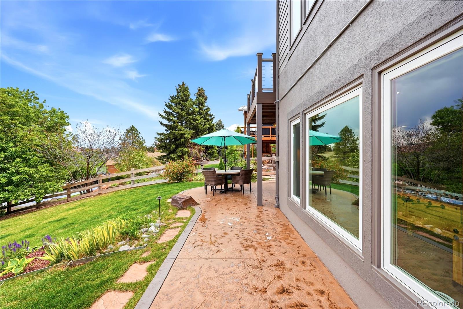 1235 Kistler Court Highlands Ranch CO 80126