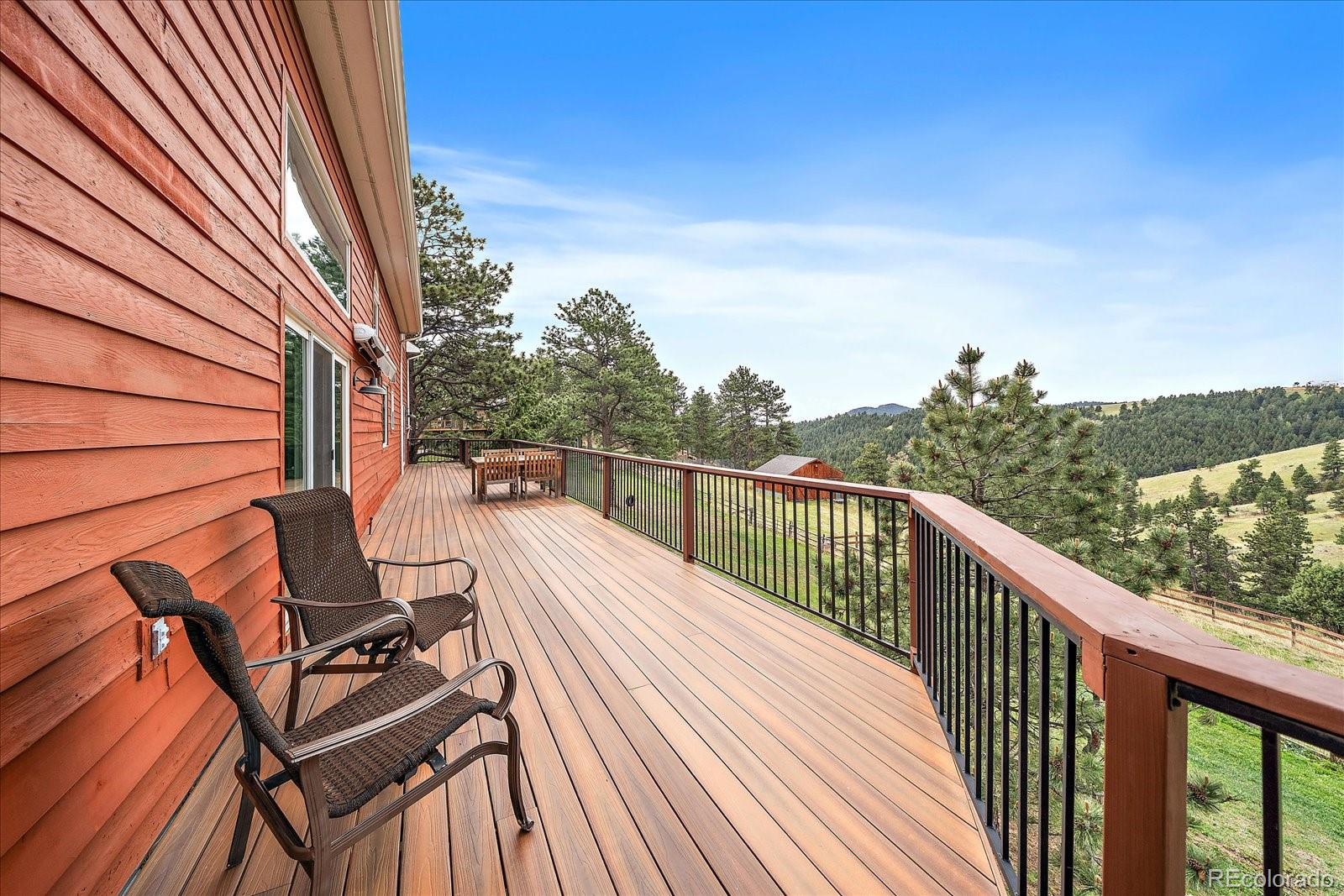 323 Parkview Avenue Golden CO 80401