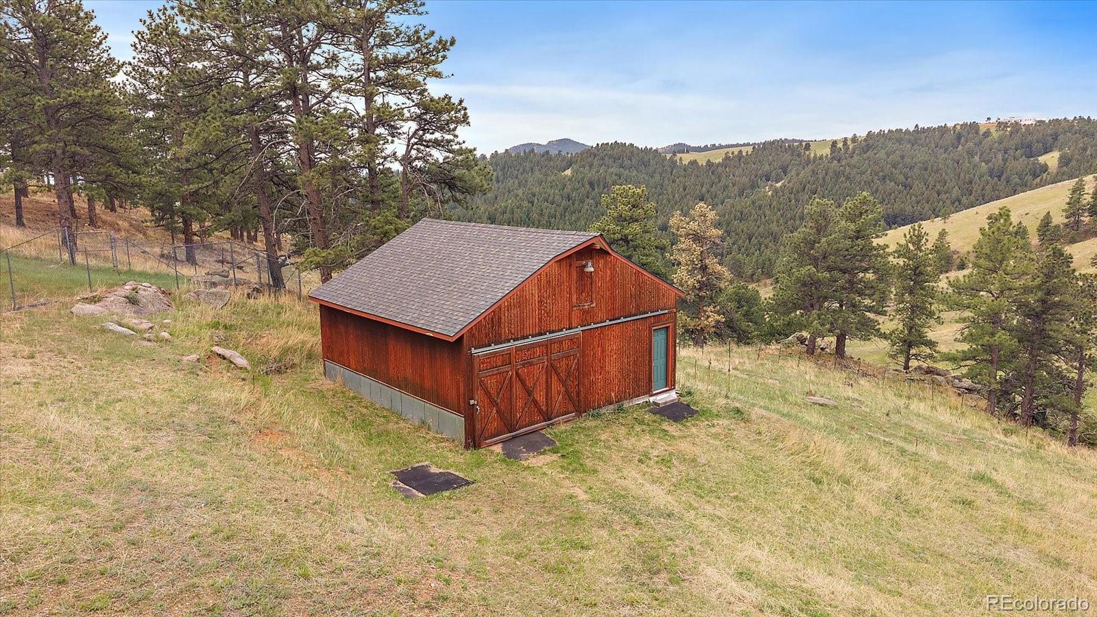 323 Parkview Avenue Golden CO 80401