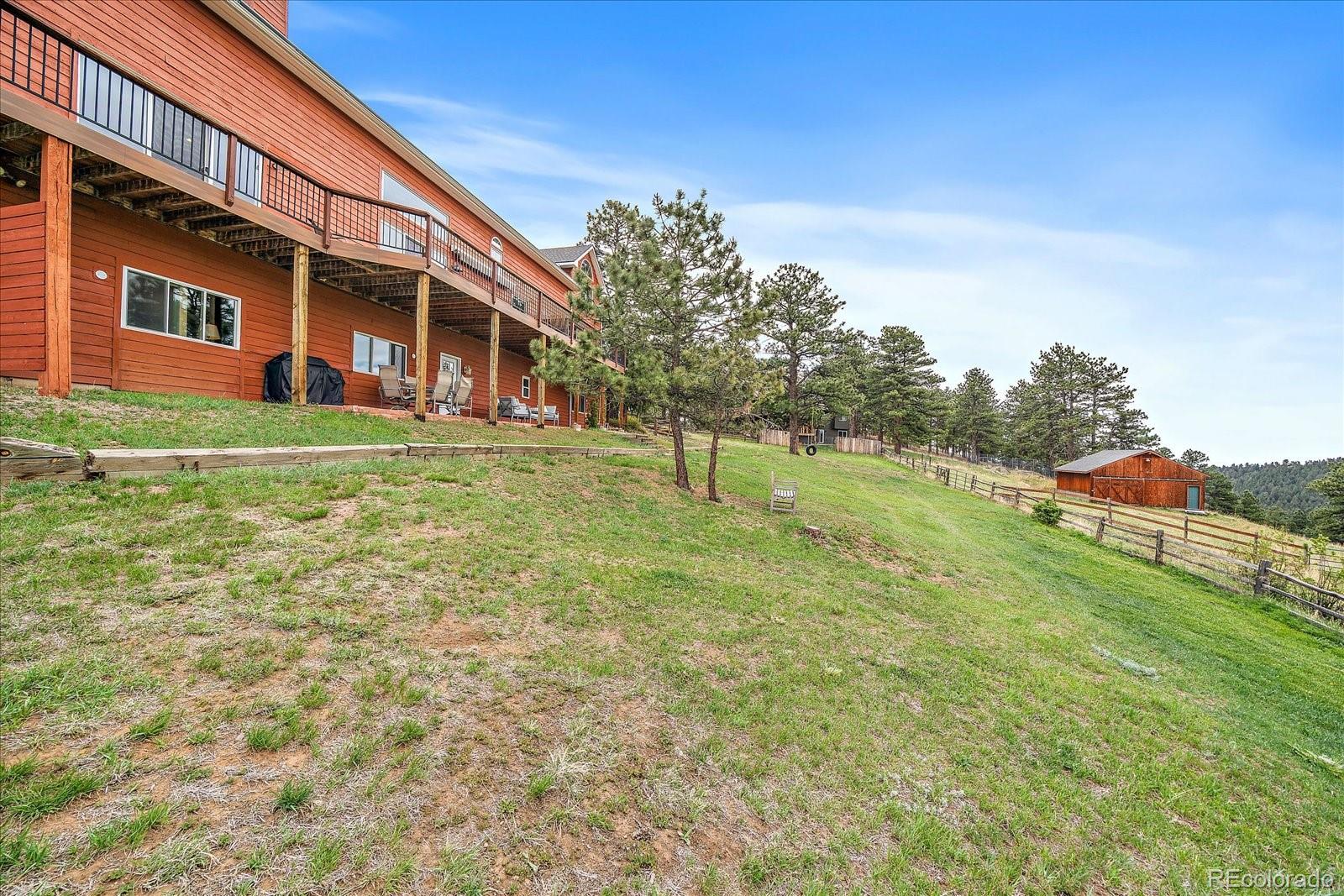 323 Parkview Avenue Golden CO 80401