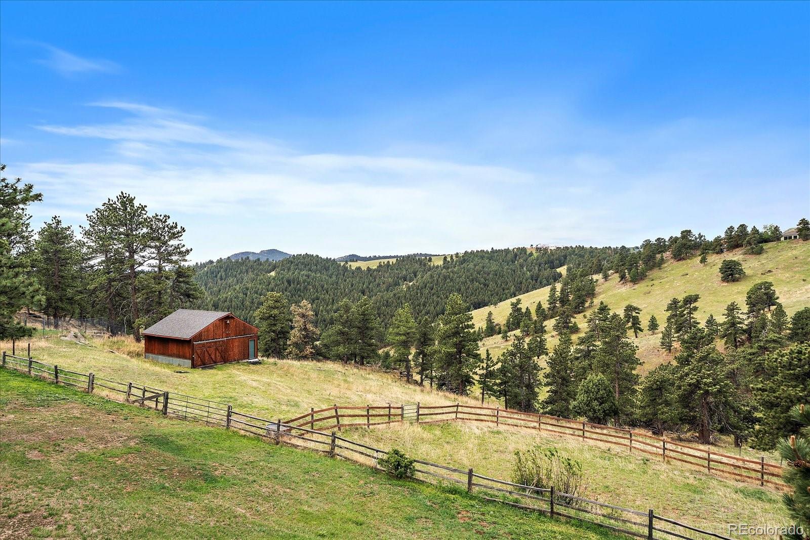 323 Parkview Avenue Golden CO 80401