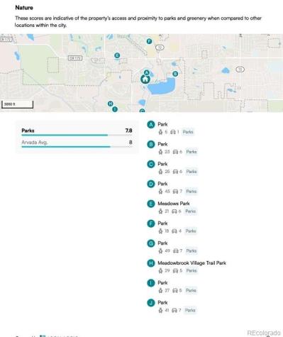 15171 W 62nd Way Arvada CO 80403