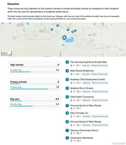 15171 W 62nd Way Arvada CO 80403