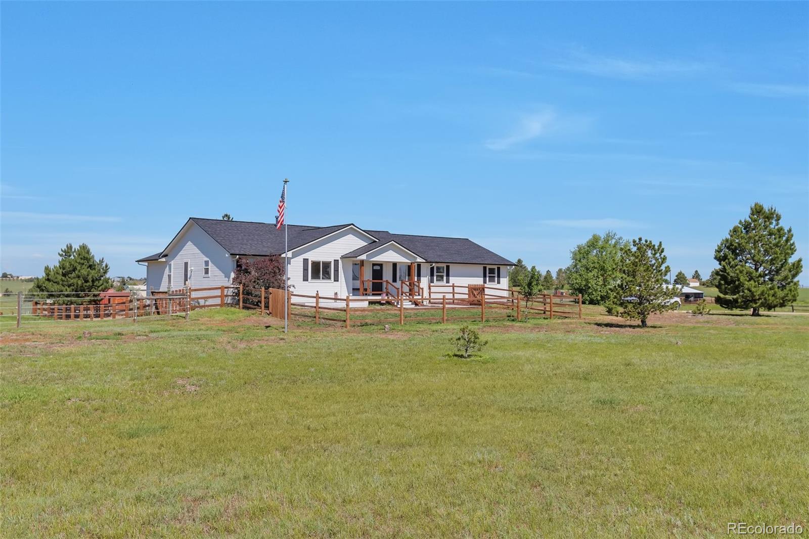 1740 Territory Circle Parker CO 80138