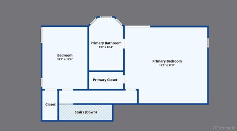 481 S Tejon Avenue Pueblo CO 81007