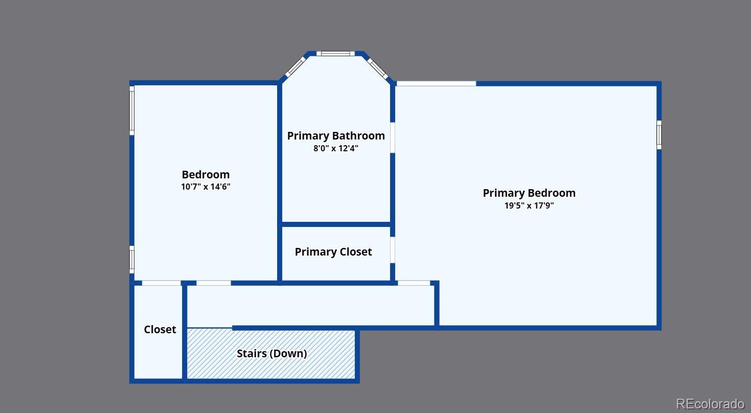 481 S Tejon Avenue Pueblo CO 81007