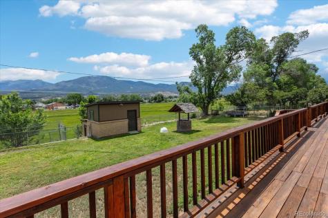 413 Poncha Boulevard Salida CO 81201