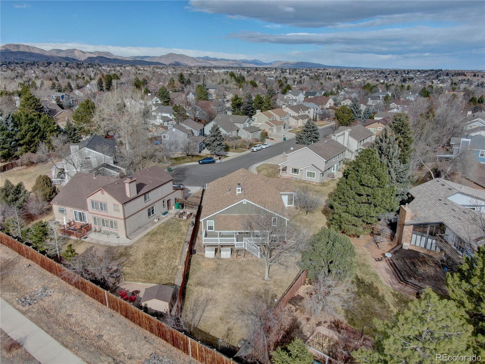 8252 S Balsam Court Littleton CO 80128