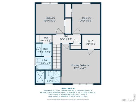 3303 Barela Court Loveland CO 80538
