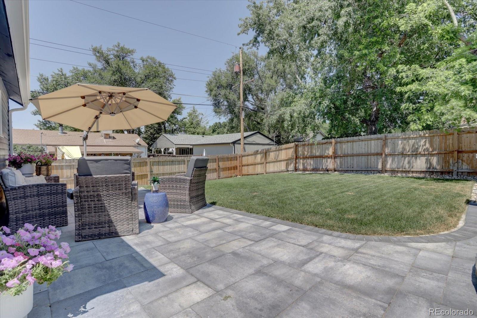 1877 S Filbert Court Denver CO 80222