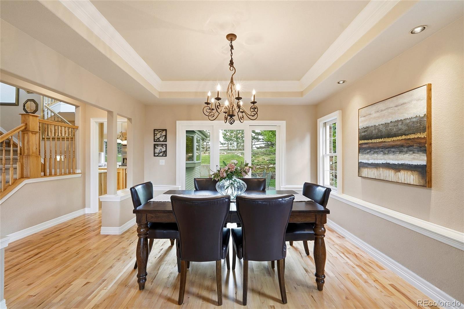 6566 S Madison Court Centennial CO 80121