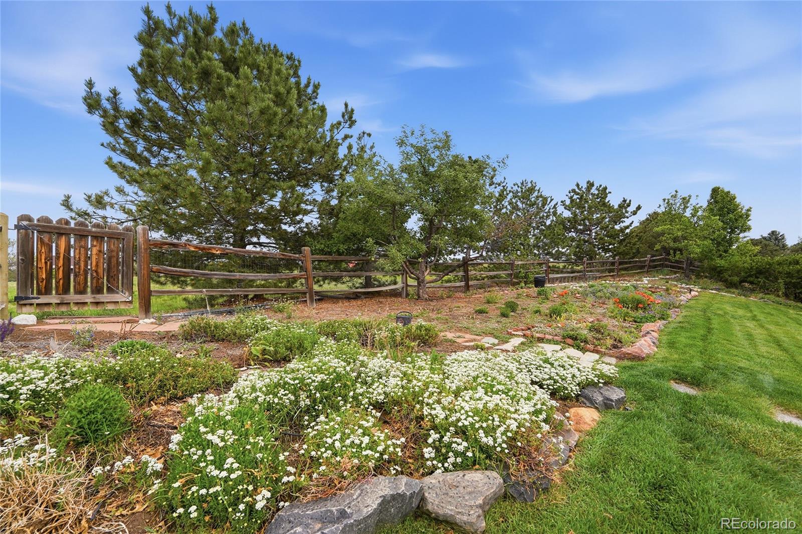 6566 S Madison Court Centennial CO 80121