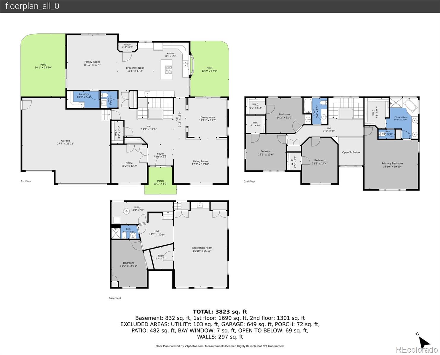 6566 S Madison Court Centennial CO 80121