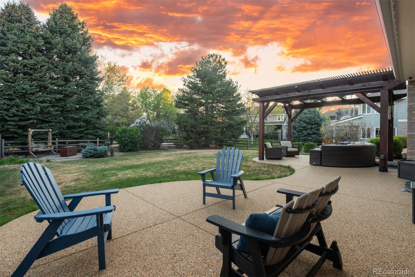5440 E Mineral Circle Centennial CO 80122