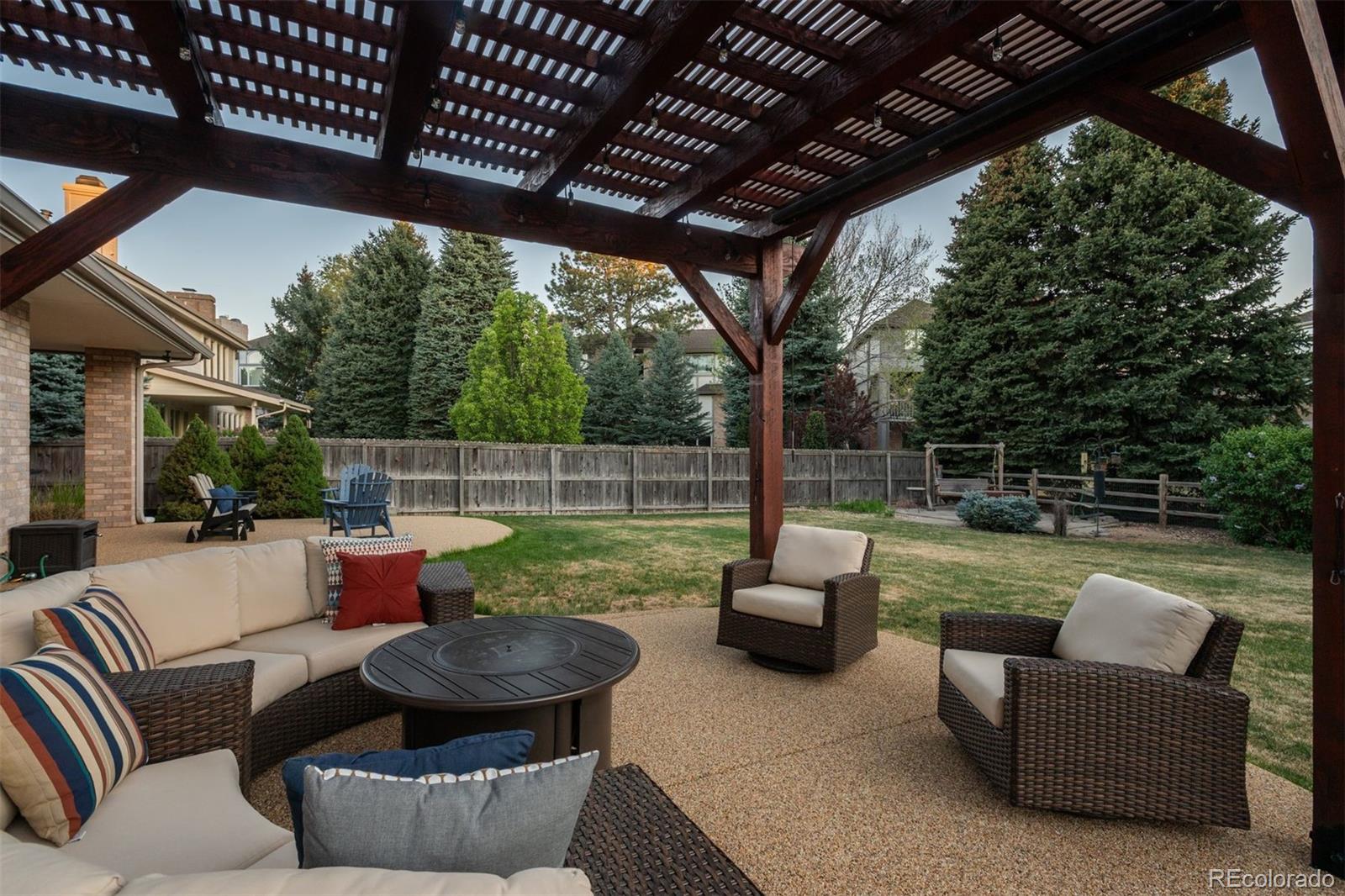 5440 E Mineral Circle Centennial CO 80122