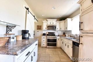 2117 Wyoming Avenue Pueblo CO 81004