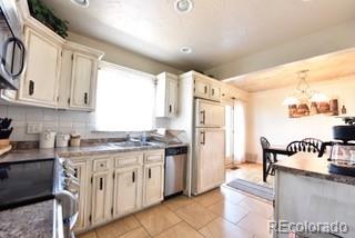 2117 Wyoming Avenue Pueblo CO 81004
