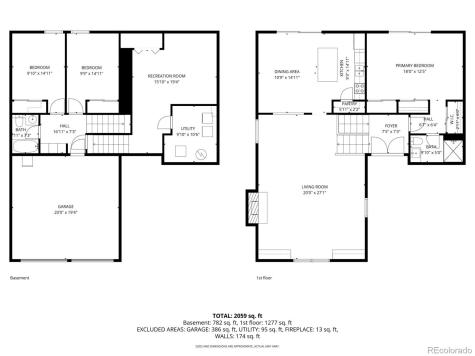 2946 S Moline Place Aurora CO 80014