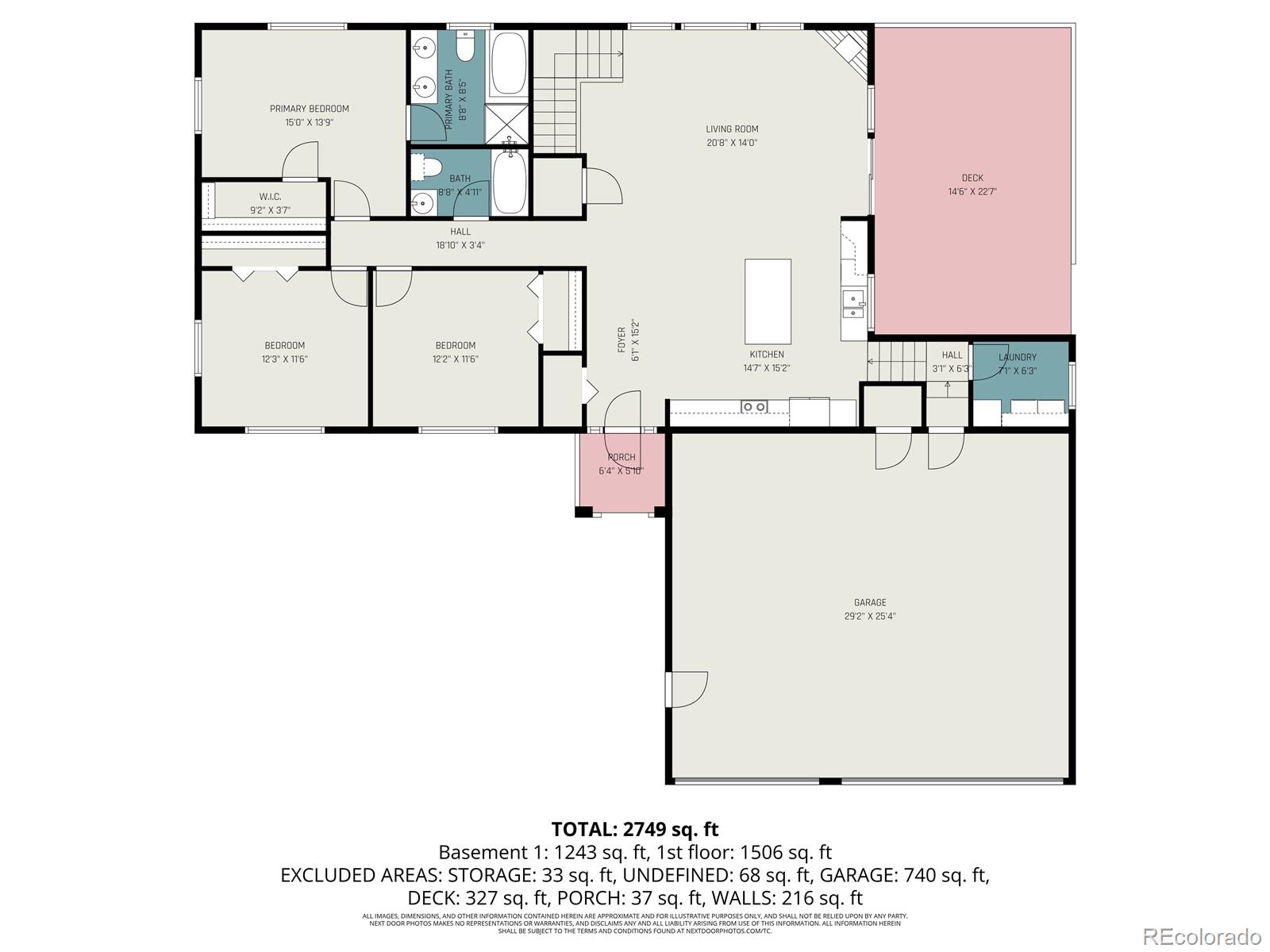 7736 S Shenandoah Drive Elizabeth CO 80107
