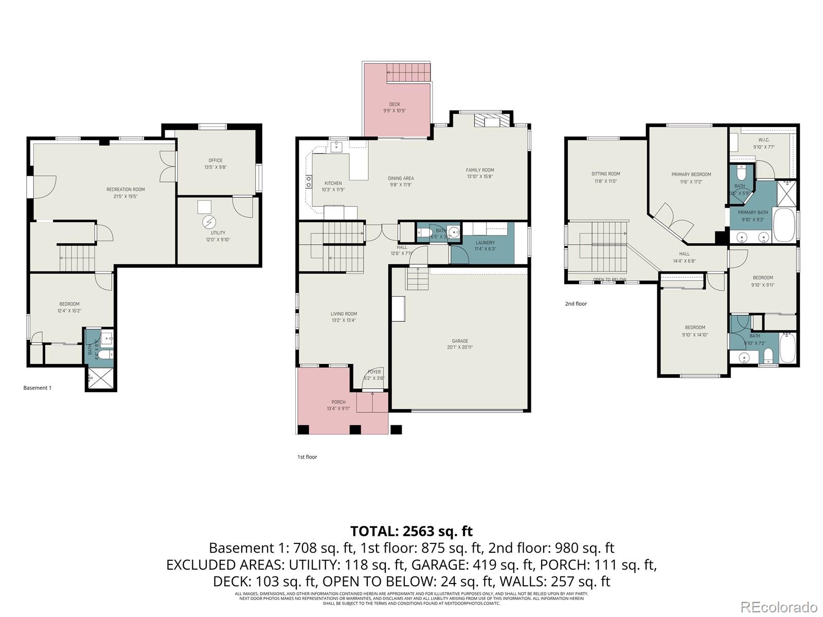 3057 Braeburn Place Highlands Ranch CO 80126